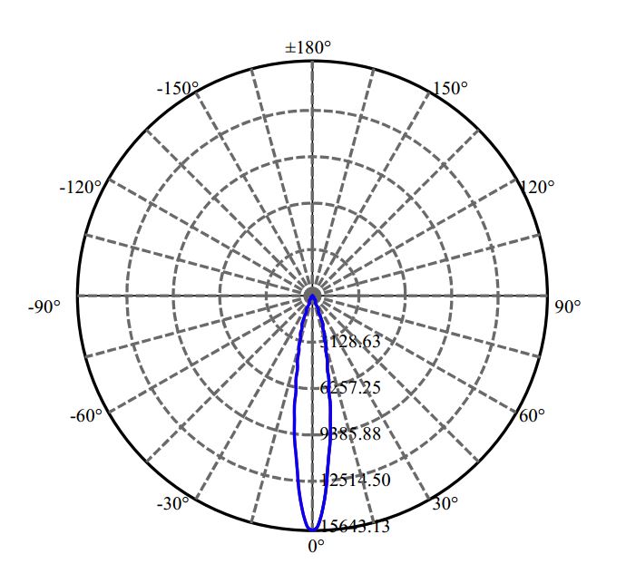 Nata Lighting Company Limited - Citizen SOLERIQ S15 2-2180-M